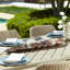 Uttermost Frond Indoor-Outdoor Leaf Tray