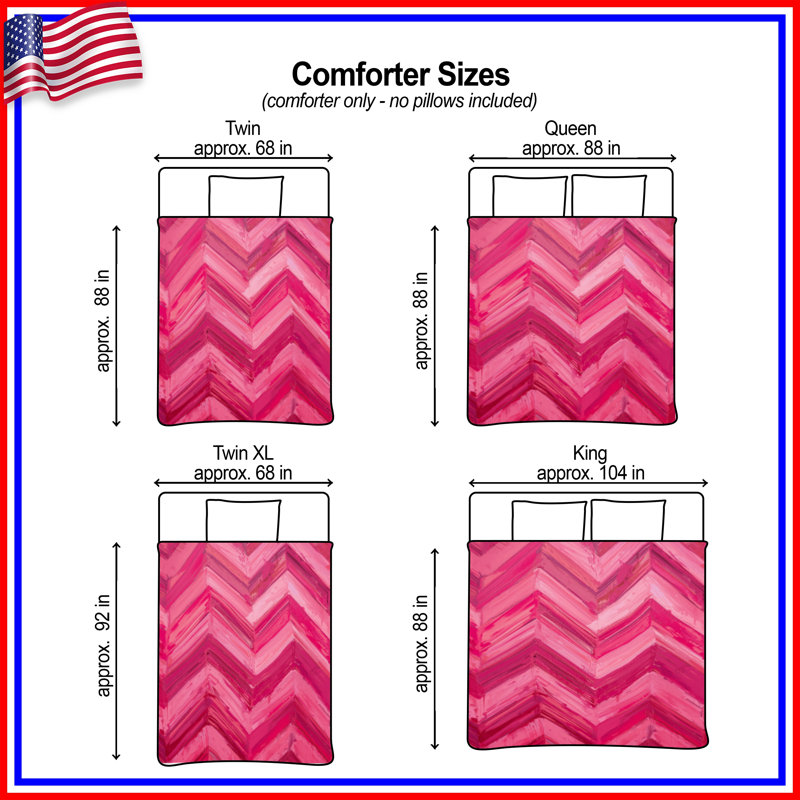 Pink Chevron Zigzag Comforter, Queen