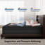 Matelas hybride moyen 12 po / 14 po avec ressorts ensachés individuellement pour isoler les mouvements-1058901588-1058901590