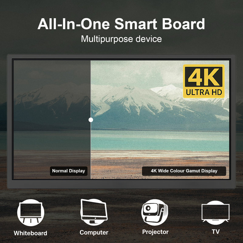 JYXCN Smart Board 65" Interactive Pro Dual System+Reverse Control for University Labs, Classroom and Office