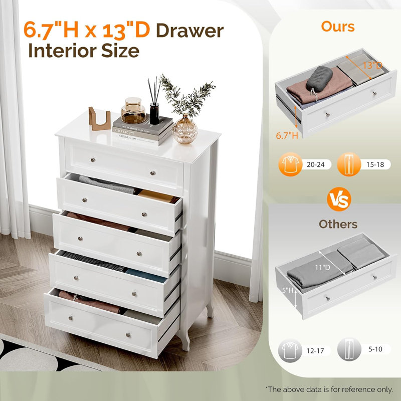 4 Piece Bedroom Set Twin Bed, Twin, 4 Pcs: Bed, 2 Nightstands, Chest