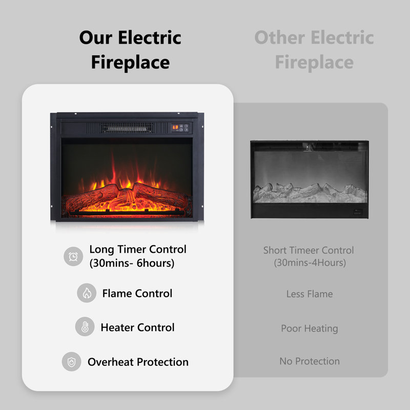 23" and 30" Electric Fireplace Insert, Fireplace Heater with Remote, 3 Flame Control, Heater Control, Low Noise, 6 Hour Timer, Overheating Protection, 1400W, Touch Screen