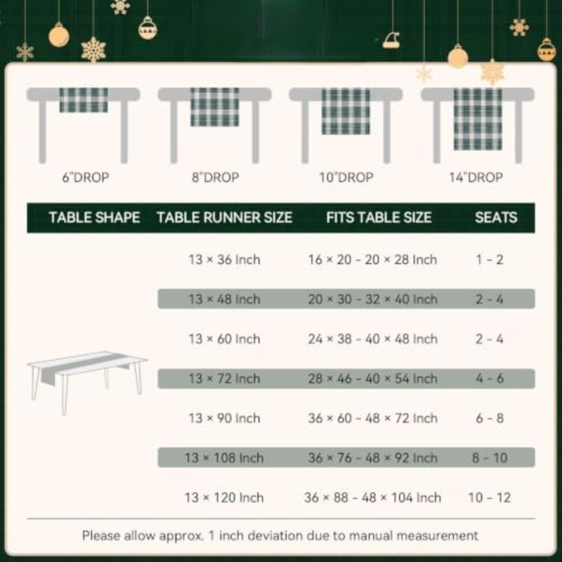 Chemin de table à carreaux de Noël, vert et blanc, 13 x 70 pouces, 70" L