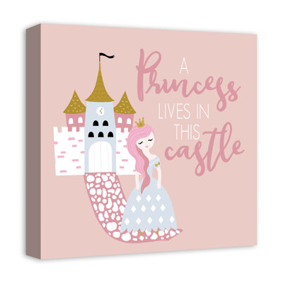 Art sur toile