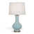 Celadon