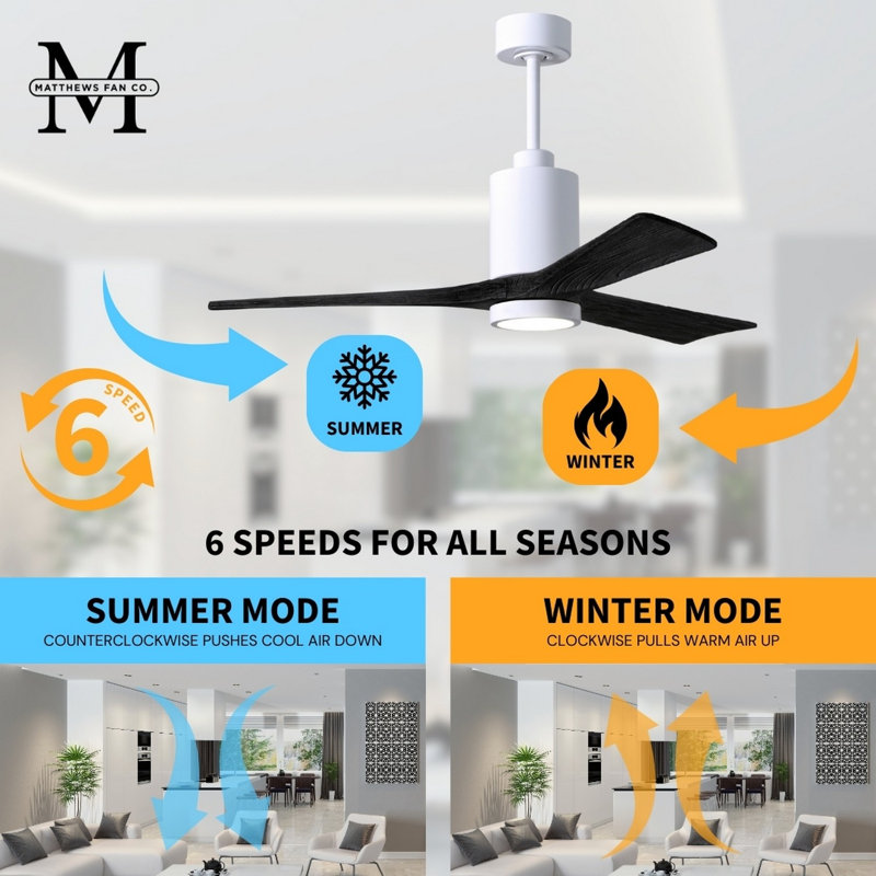 Patricia LED Downrod Ceiling Fan, Gloss White, Matte Black, 52"