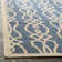 Villa Screen Performance Geometric Rug