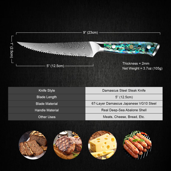 Learn about blade material, size, and handle of kitchen knives