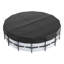 Round Covers