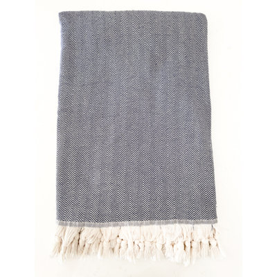 Throw Blanket