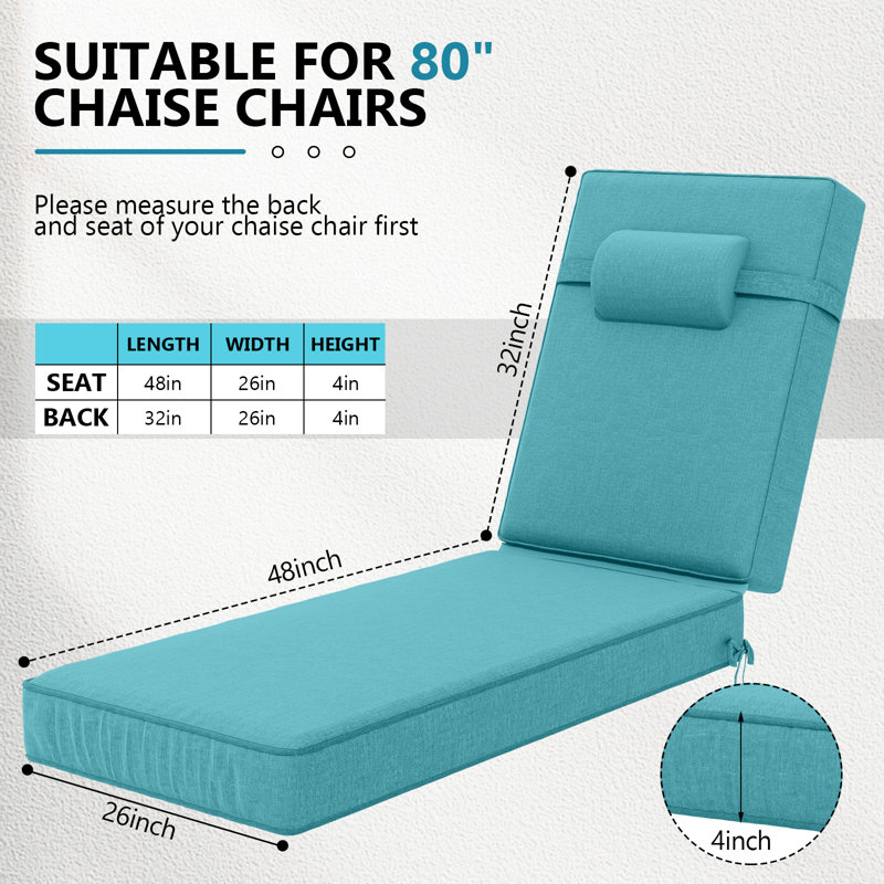 Outdoor Olefin Chaise Lounge Cushions, Lake Blue, 48" W x 26" D