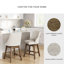 Tabouret de bar Georgetta