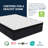 Dreamsuite Cool Natural Latex Hybrid, Firm Feel, 14.5" Mattress-53134351