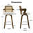 26.77" Upholstered Cane Back Counter & Bar Stool With Armrest-2129382408