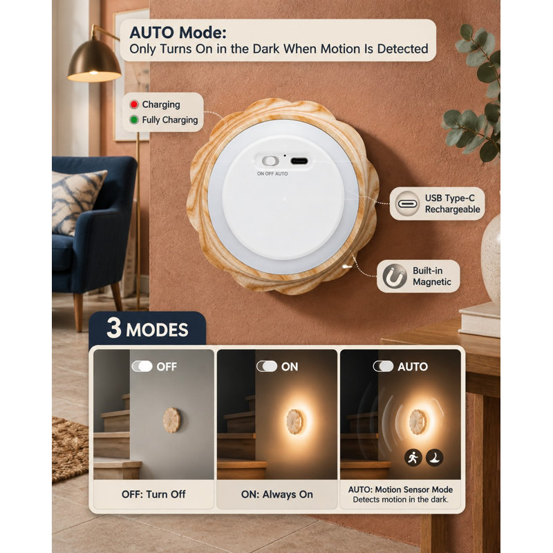 For indoor use, this rechargeable ash-wood flower night light combines motion sensing, magnetic wireless mounting, and warm white 3000K illumination for entryways, hallways, stairs, and kitchens.
