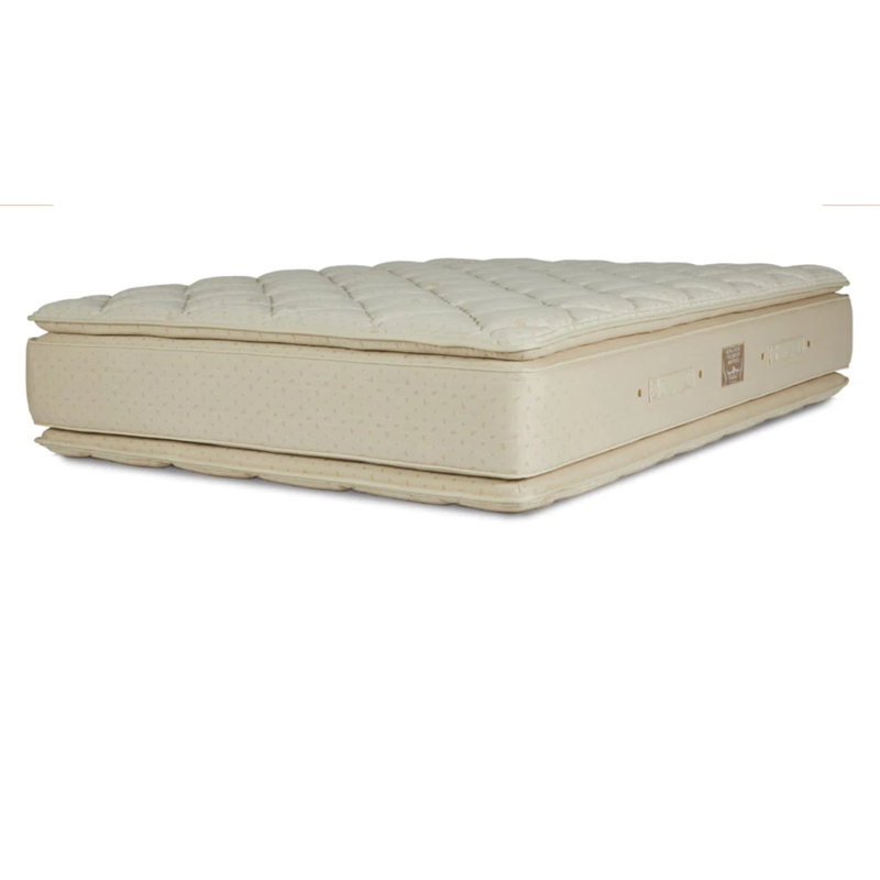 Classic 15.5'' Medium Pillow Top Innerspring Mattress and Box Spring Set, Full