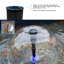 No Power Source Required / Manual Pump