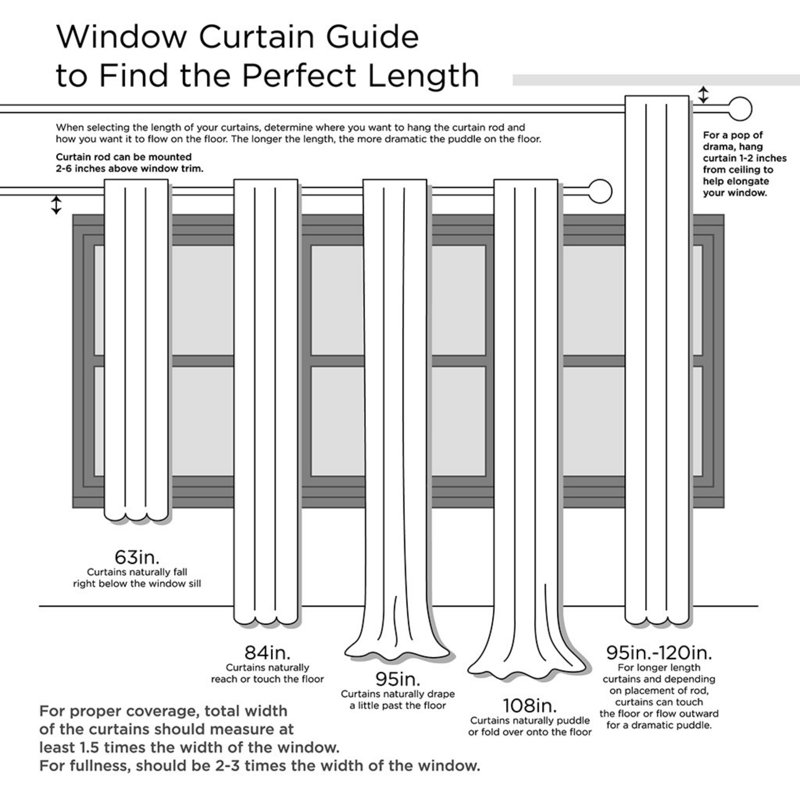 Twisted tape lined curtain panel, Dusty Aqua, 50" W x 108" L