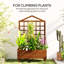 Raised Garden Bed