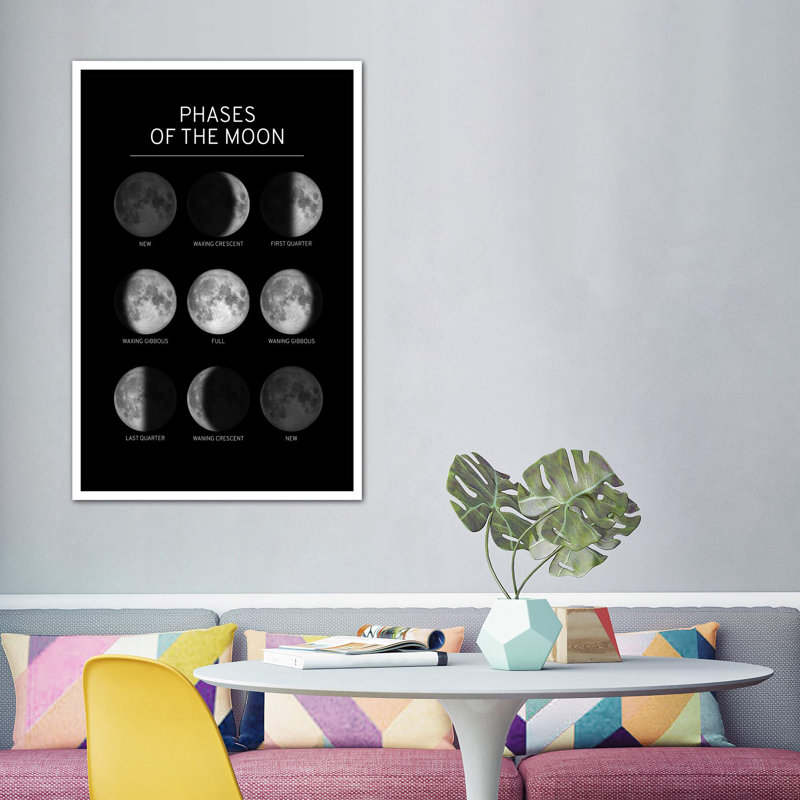 Phases de la lune - impression, Pas de tapis, H 60 po x l 40po x P 1,5 po, Toile blanche encadrée