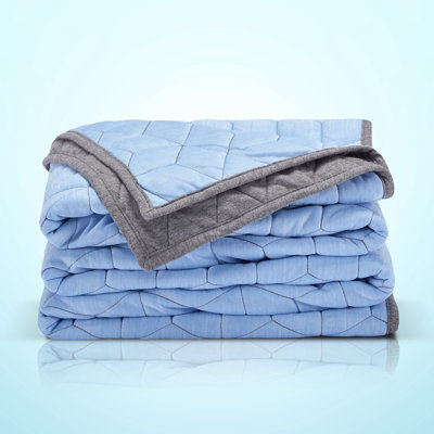 Quilted Throw Blanket