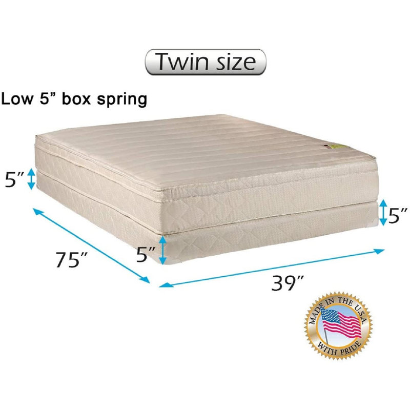 Comfort Pedic Firm Mattress, Twin