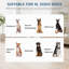 Station de rangement pour aliments pour animaux avec 2 bols