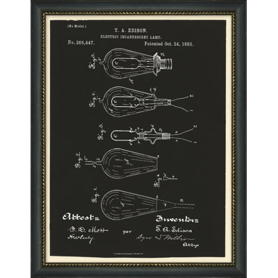 Edison Bulbs 4 Print