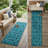 8' Runner Teal Floral Medallion Washable Non Skid Indoor Outdoor Runner Rug