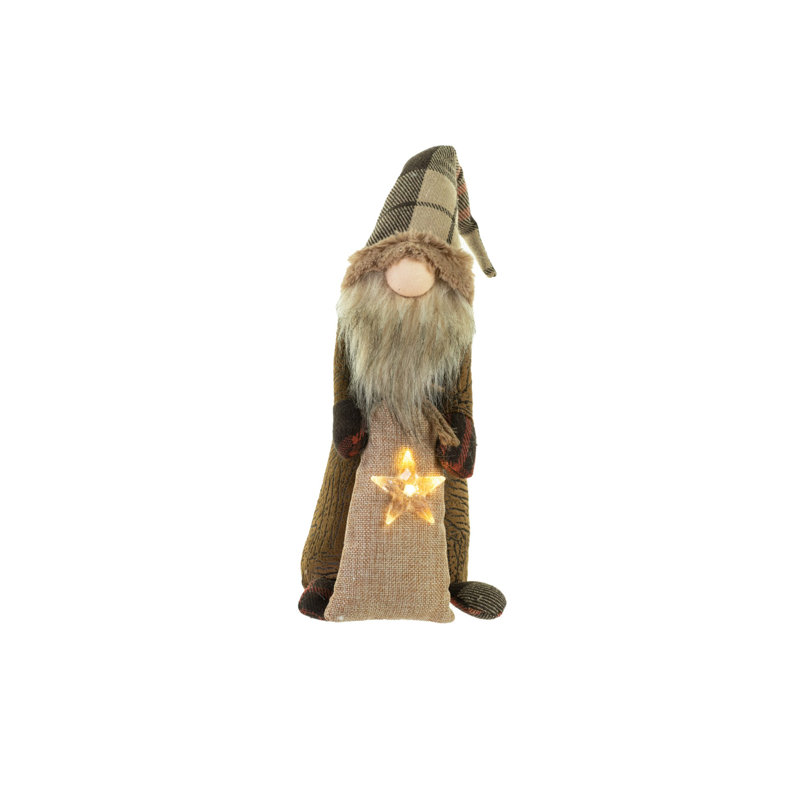 Gnome mince