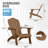 Allurine 32" W HIPS Plastic Weather Resistant Adirondack Chair with Cup Holder-539256440