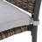 Wylda Upholstered Counter Stool with Steel Frame