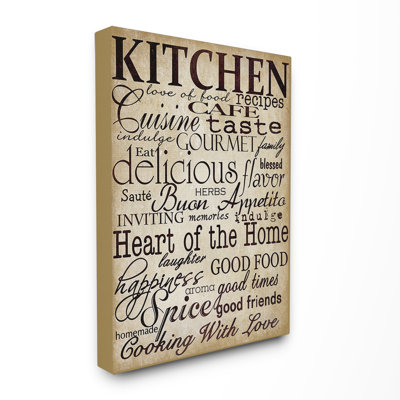 «Words In The Kitchen Off White», art textuel sur toile tendue