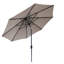 Elizabeth 2.2m Traditional Parasol-13248850-13248845