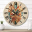 Horloge murale Amanpreet-74458486