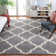 Alonnah Shag Performance Geometric Rug