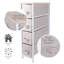 Commode de rangement 4 tiroirs Oleary-1252243728