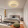 Fanka Acrylic LED Flush Mount