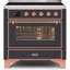 Majestic II Series 36" 3.5 cu. ft. Freestanding Electric Range-48345107