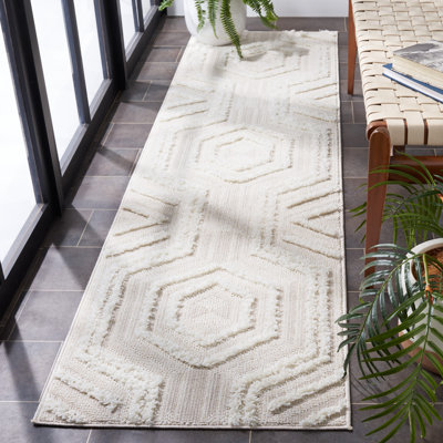 Trends Performance Geometric Rug