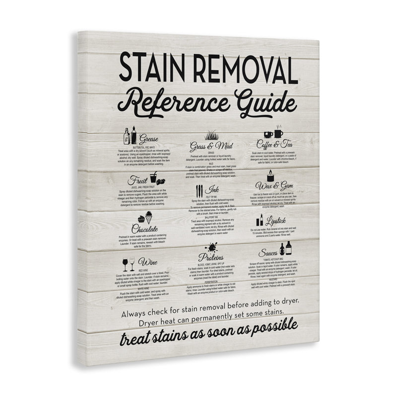 Guide de référence sur le retrait des taches par Lettré et doublé - impression, H 30 po x l 24 po