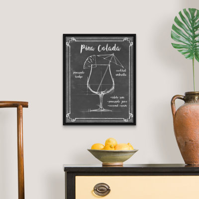 Mixology IV - Impression sur toile