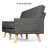 Kimiya Wood 70.5'' Upholstered Sofa-1282953811