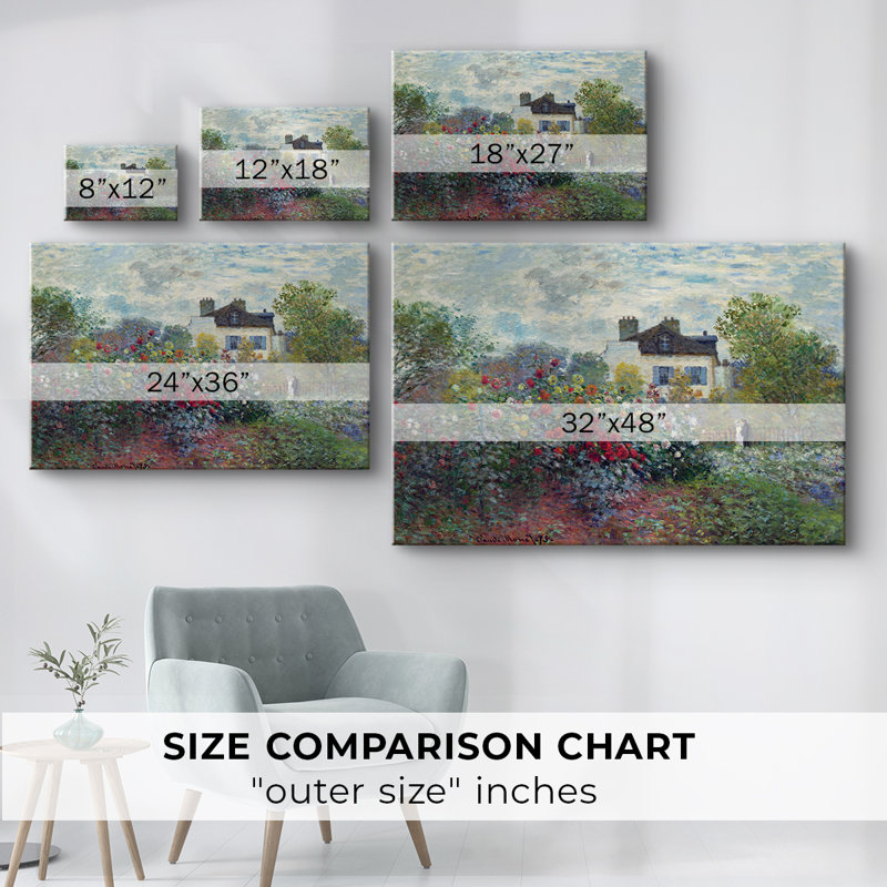 Le jardin de l'artiste à Argenteuil - Cavas enveloppés de galerie, 12 x 18