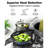 Gotham Steel Pro Ultra Ceramic 2X 11 Piece Nonstick Cookware Set