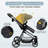 Foldable Twin Stroller With Adjustable Backrest-115356143