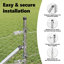 Vidaxl Fence With Posts PVC-Coated Steel-116797882-116797884