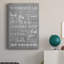 Neutral Bathroom Rules - Art textuel sur toile tendue-1458050385