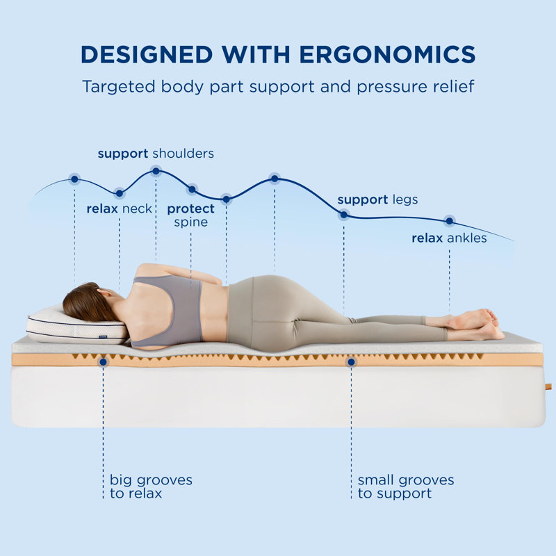 Surmatelas ferme en gel à mémoire de forme 3 pouces, gris, Double