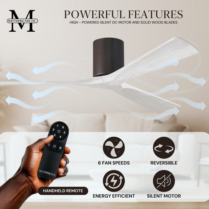 Irene Ceiling Fan, Textured Bronze, Matte White, 52"